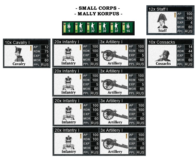 Small Korps.jpg