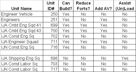 Engineers.jpg