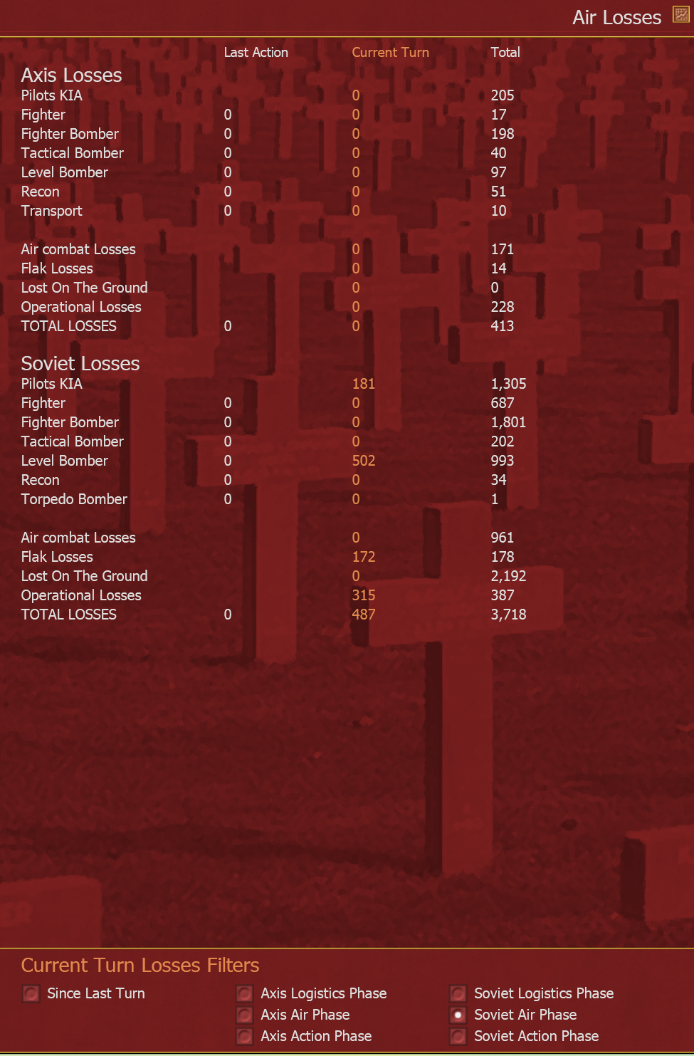 SU air losses.png