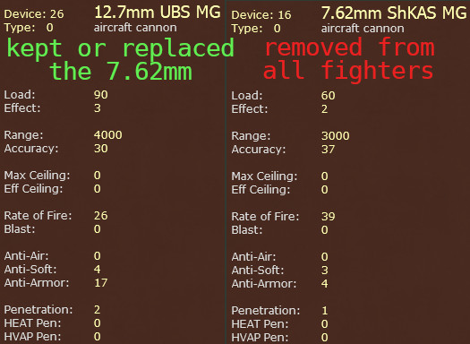 A2A gun performance 12,7mm vs 7,62mm.jpg