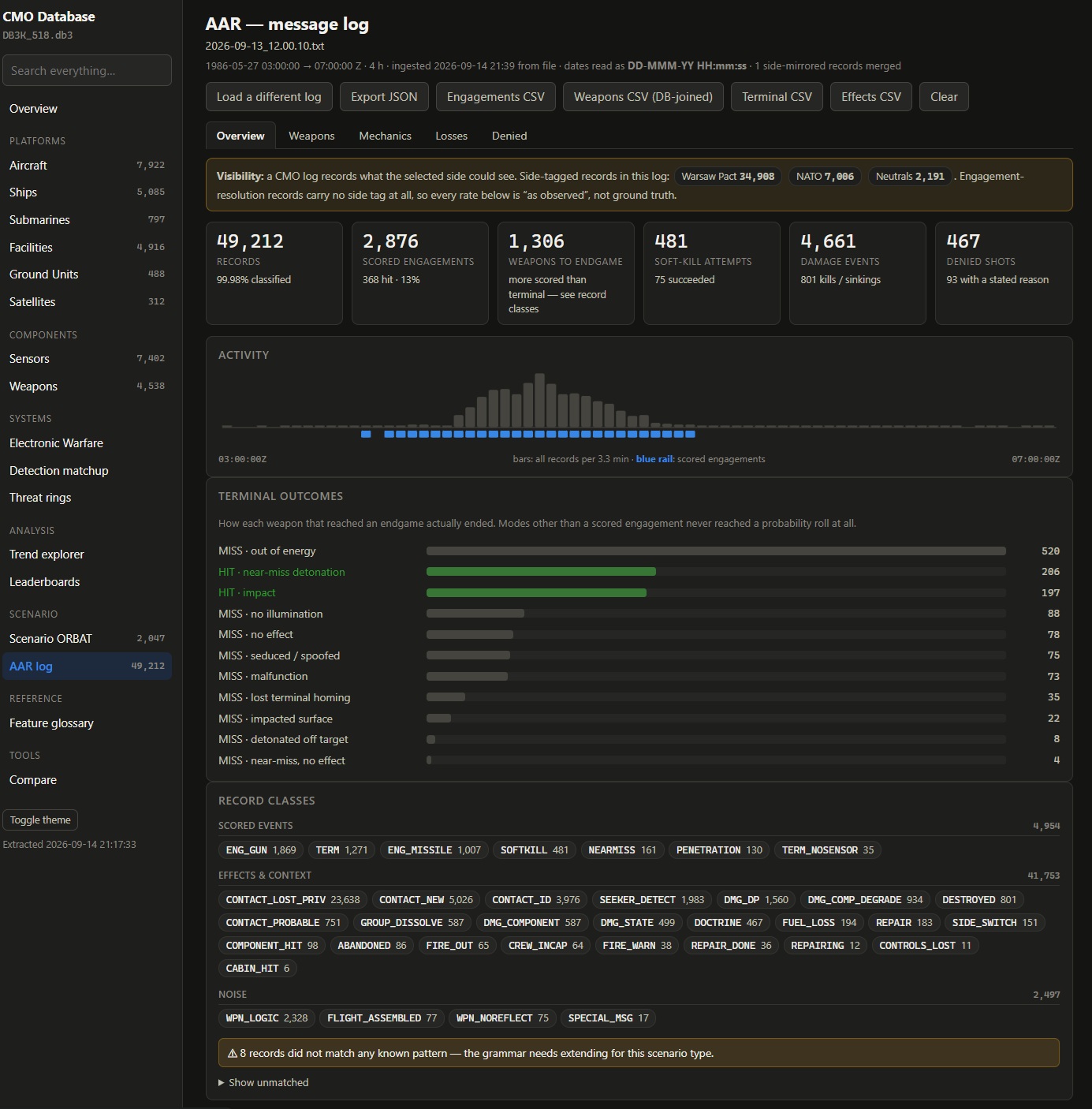 Overview.jpg
