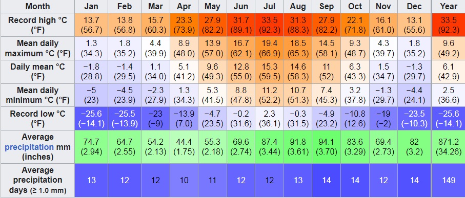 Temperatures in Hell.jpg