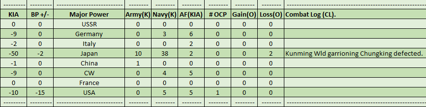 99-BP-Report.png