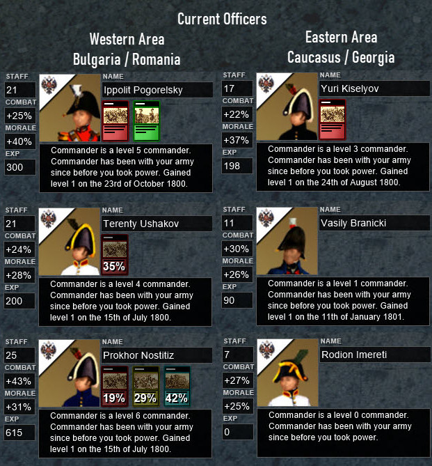 turn 18 leaders.jpg