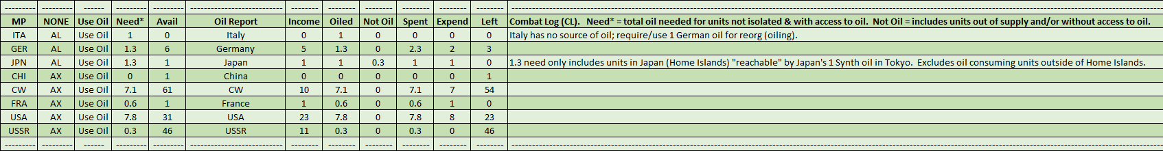 99-Use-Oil-CL.png