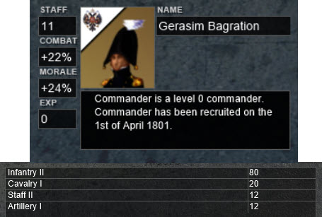 turn 20 new officer.jpg