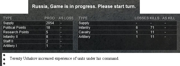 turn 22 Start turn.jpg