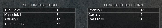 turn 22 kills losses.jpg