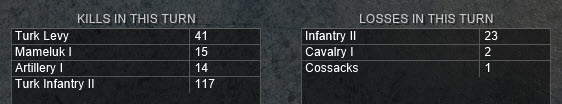 turn 23 kills losses.jpg