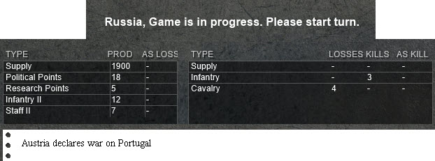turn 24 Start Message.jpg