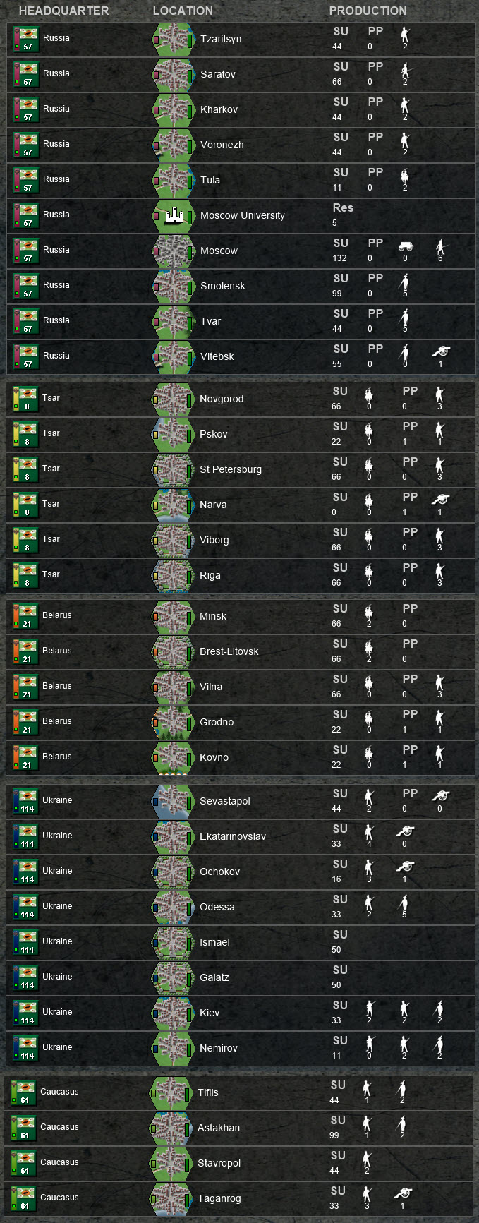 turn 24 production.jpg