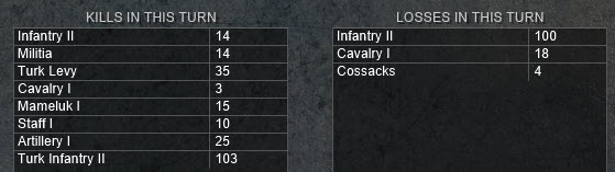 turn 24 Kills Losses.jpg