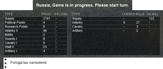 turn 25 start messages.jpg