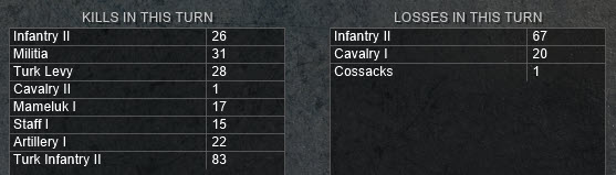turn 25 kills losses.jpg