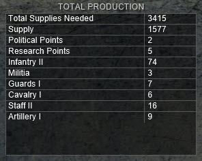 turn 25 production.jpg