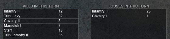 turn 26 kills losses.jpg