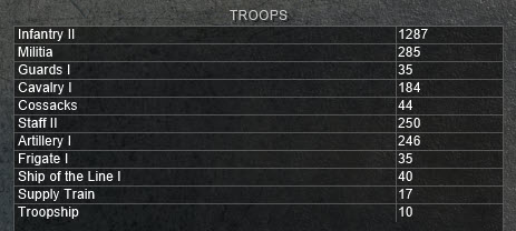 turn 26 total troops available.jpg