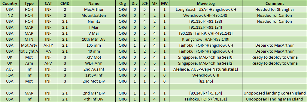 01-AL-Asian-Pacific-LND-CMD.png