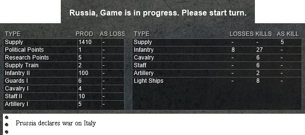 turn 28 start turn.jpg