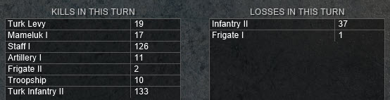 turn 28 kills losses.jpg