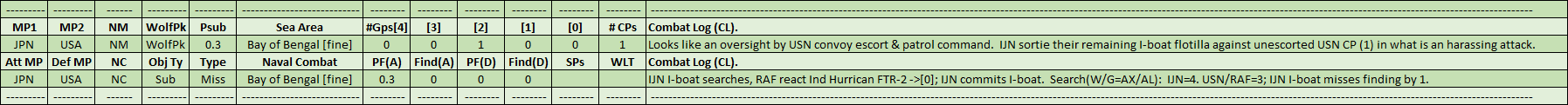 03-AX-Bay-of-Bengal-NC-CL.png