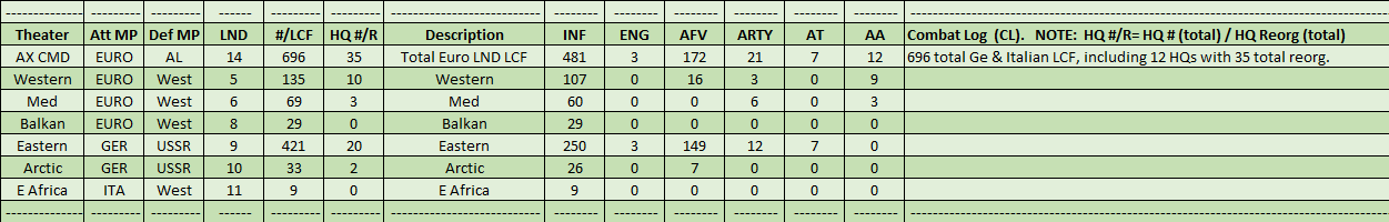 03-AX-Euro-LND-40-LCF.png