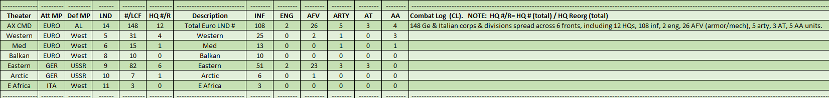 03-AX-Euro-LND-40-Num.png