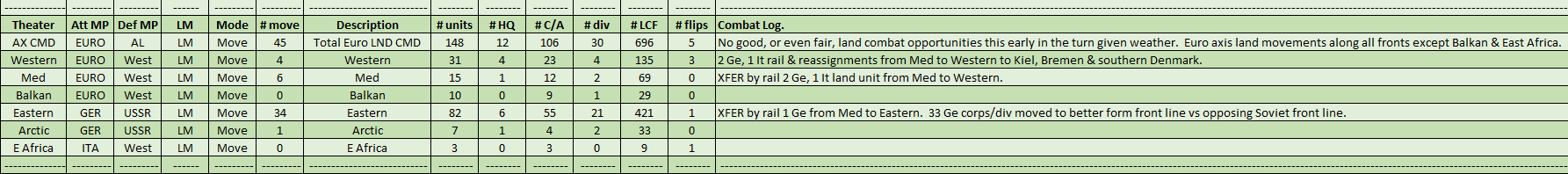 03-AX-Euro-LM-43.png