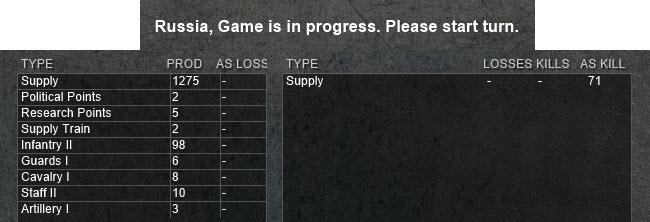 turn 29 start messages.jpg