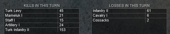 turn 29 kills losses.jpg