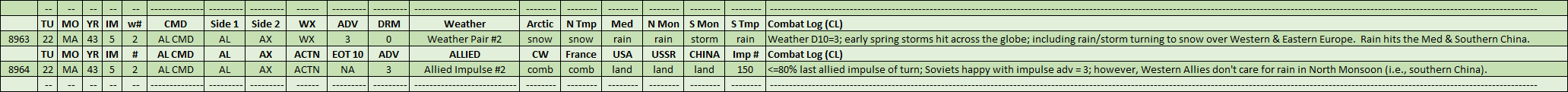 05-AL-Weather-Action-CL.png