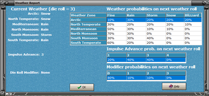 05-AL-Weather-Report-and-Forecast.png