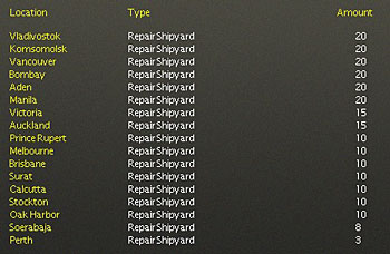repair-yards.jpg