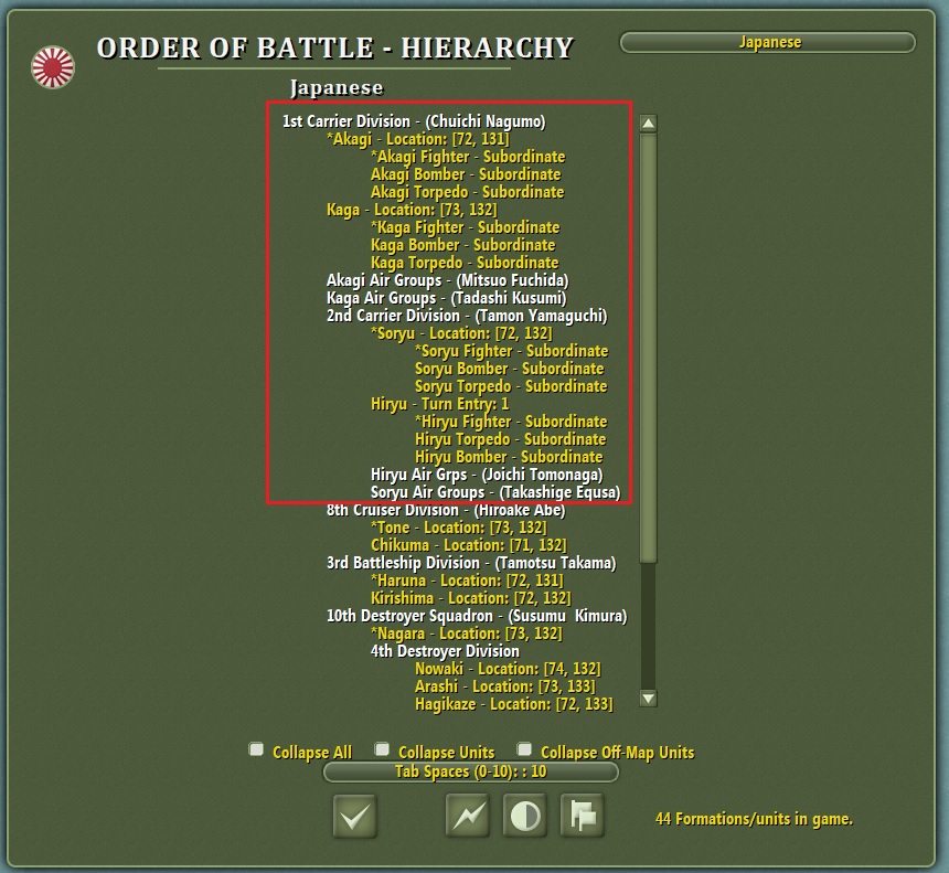 Akagi hierarchy after.jpg