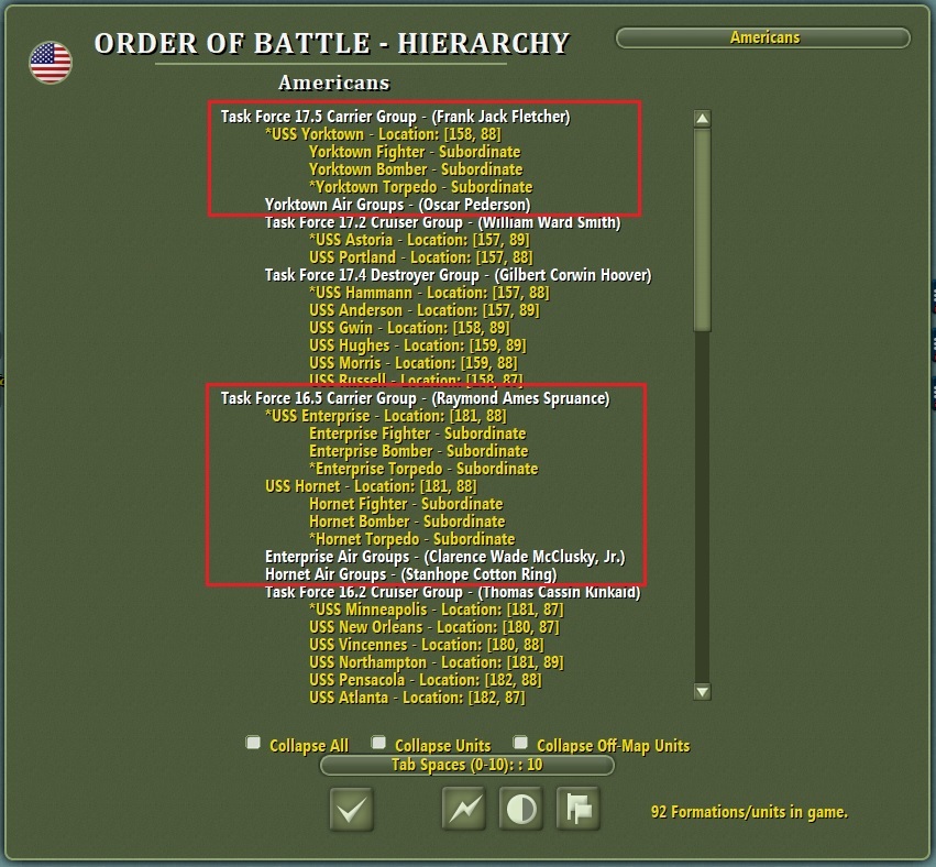 Yorktown hierarchy after.jpg