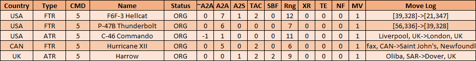 05-AL-West-Air-Rebase.png