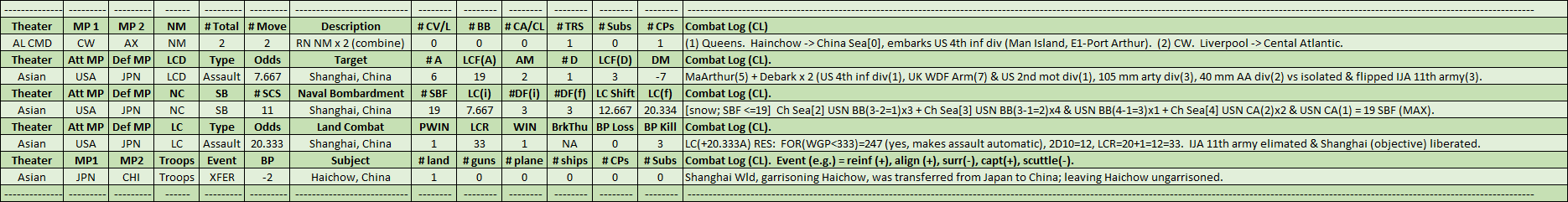 05-AL-Asian-LC-Shanghai-CL.png
