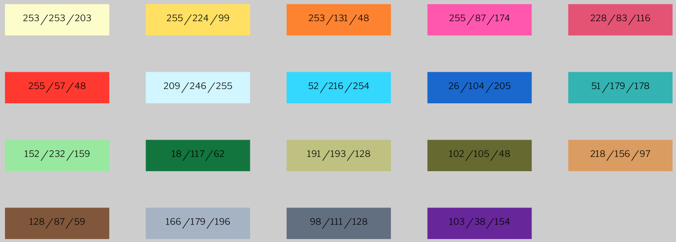 corps color peek sheet