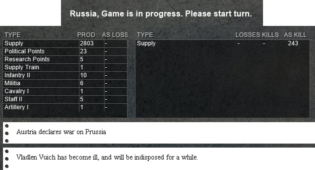 turn 32 Start messages.jpg