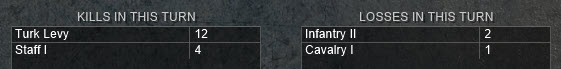 turn 33 kills losses.jpg