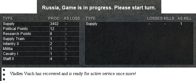 turn 35 start messages.jpg