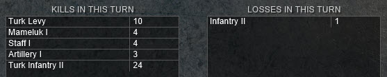 turn 36 killls losses.jpg