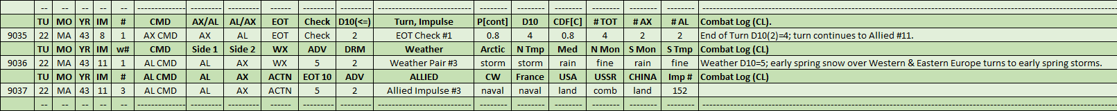 11-AL-Weather-Actions-CL.png