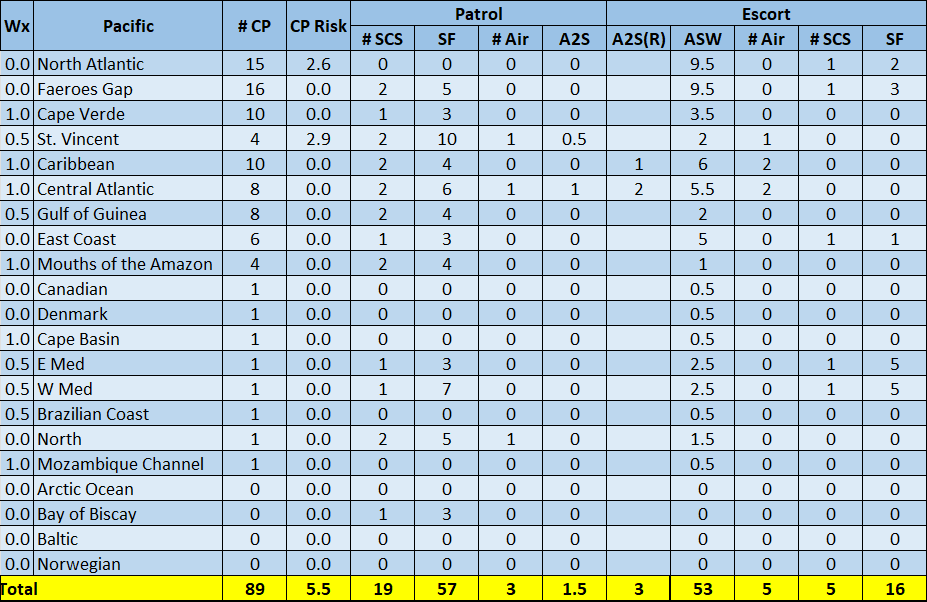 11-AL-Atkantic-SOI-Risk.png