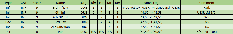11-AL-Eastern-USSR-Rail-LMx5.png