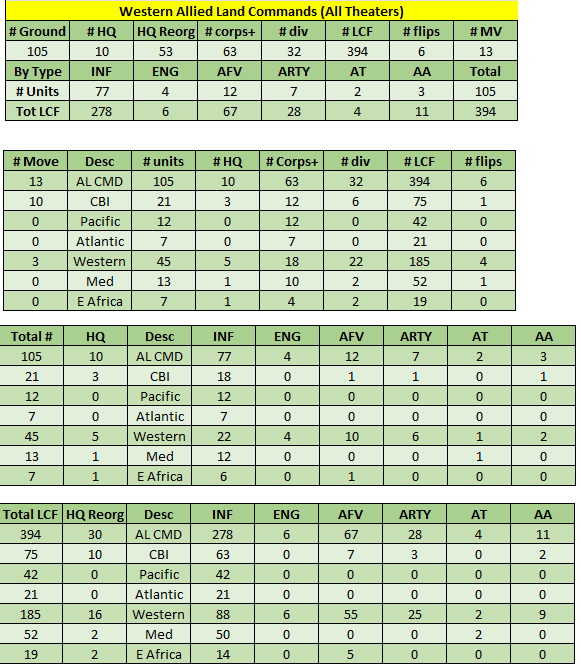 11-AL-Western-LND-CMD-ALL.png