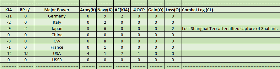 99-BP-Report.png