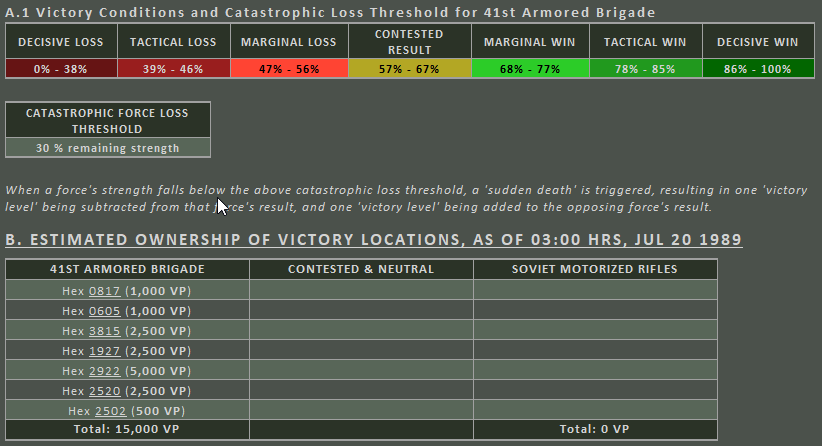 41st_Armored_Brigade_Scenario_Information_Center 20261011 2210 453.png