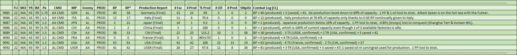 99-Final-Production-CL.png