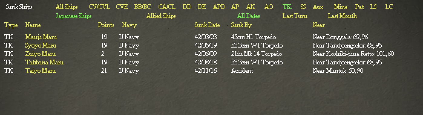 TK Losses.jpg